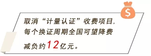 六項(xiàng)改革