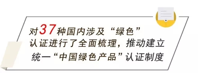 整合認(rèn)證評(píng)價(jià)項(xiàng)目