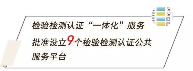 檢驗(yàn)檢測(cè)認(rèn)證