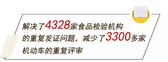 減輕了獲證企業(yè)和從業(yè)機(jī)構(gòu)的負(fù)擔(dān)