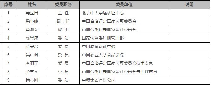 認(rèn)證機(jī)構(gòu)