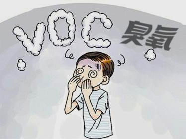 voc對人體有害