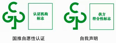 中國RoHS必須在“國推自愿性認(rèn)證”和“自我聲明”中選擇一項