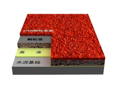 塑膠跑道的檢測(cè)